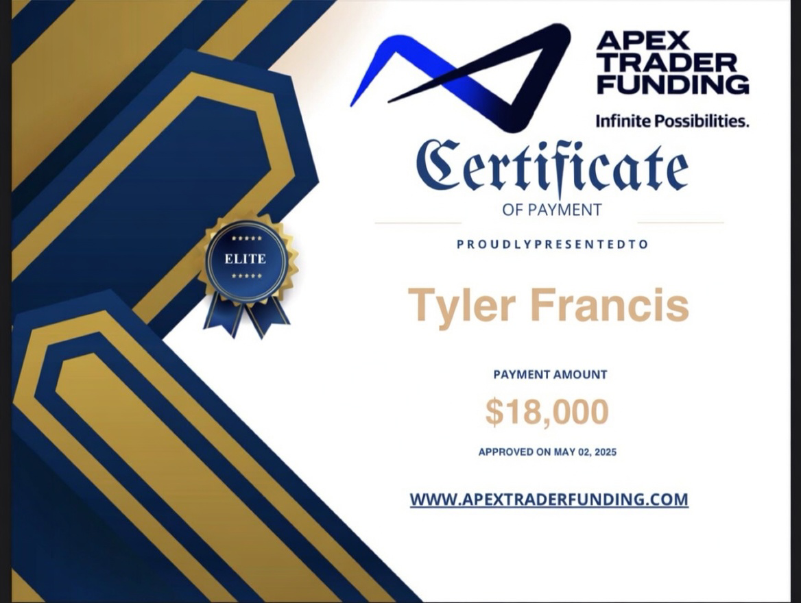 Apex Trader Funding $18,000 Payout Certificate — Pine Script strategy result