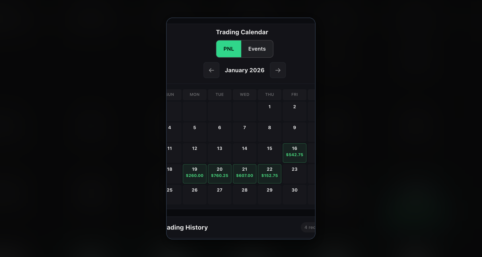 Lucid Trading calendar showing consistent green P&L days